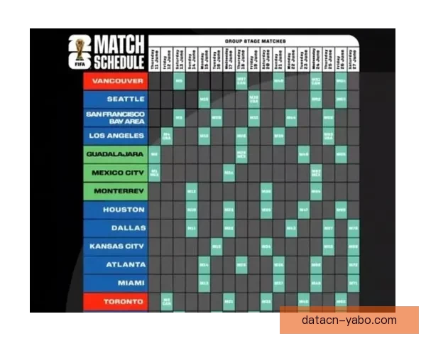 美加墨世界杯精彩竞猜平台带你体验实时赛事乐趣