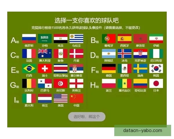 世界杯胜负竞猜规则详解及参与技巧分享